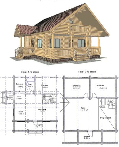 Инструкция по сборке дома из оцилиндрованного бревна - Вековой Дом